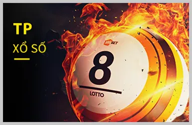 Cấp độ VIP Đồng thabet38 win